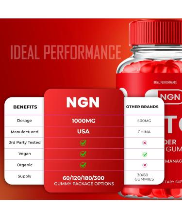 IDEAL PERFORMANCE NGN Keto ACV Gummies NGN ACV-Keto Gummies 1000MG - Maximum Strength NGN Gummy All Natural Apple Cider Vinegar Vitamin B12 Pomegranate NGN Keto ACV Gummies Reviews (60 Gummies) - Buy Online on GoSupps.com