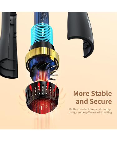 ARAS 5 in 1 Hair Dryer Brush with Negative Ion Technology - 1000W Hot Air Brush for Curly, Straight, and Voluminous Hair - Buy Online on GoSupps.com