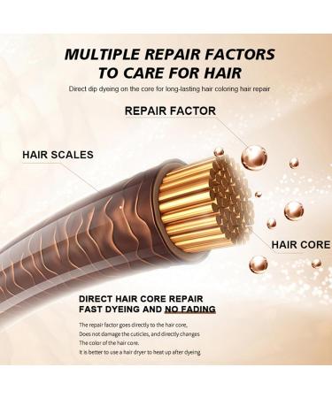 Disposable Hair Dye Stick - Instant White Hair Coverage Hair Color Pen Stick Black Root Touch Up Quick Cover Grey Hair Root Concealer for Unisex Men Women Windproof & Sweatproof (Black) - Buy Online on GoSupps.com