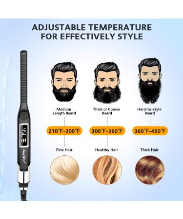 AmoVee Mini Pencil Flat Iron - Small Hair Straightener for Short Hair & Pixie Cuts with Digital Temp Control - Dual Voltage - Black - Buy Online on GoSupps.com