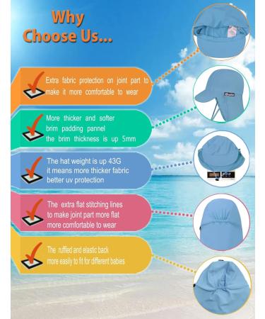weVSwe Baby Toddler Sun Hat UPF 50+ with Flap Neck Protection, Blue, 2-3 Years - Buy Online on GoSupps.com
