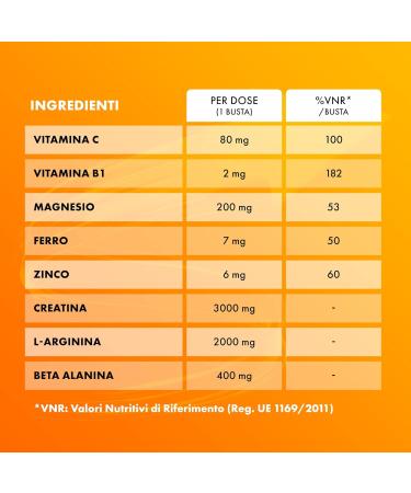  Sustenium Sustenium Plus Lemon and Honey Flavor - Energizing complex of amino acids vitamins and minerals. For your physical and mental energy. Pack of 22 sachets - Buy Online on GoSupps.com