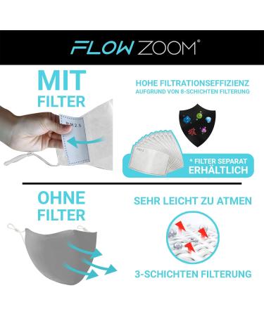 FLOWZOOM Reusable Fabric Masks - Adjustable Silver Face Mask for Mouth & Nose Protection (Size M) - Buy Online on GoSupps.com