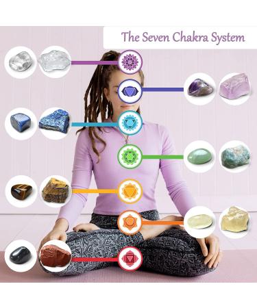 Healing Crystals Set  23pcs Natural Healing Stones for Yoga Meditation Reiki  7 Tumbled and 7 Raw Stones for 7 Chakras Balancing with Amethyst Cluster  Moon Tray  Pendulum  Necklace  Selenite - Buy Online on GoSupps.com