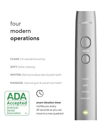 AquaSonic Vibe Ultra Whitening Toothbrush - 8 Heads, Travel Case, Sonic Motor, 4 Modes & Smart Timer - Buy Online on GoSupps.com