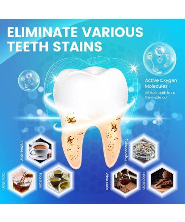 Bright White Teeth Whitening Strips - 28 Tooth Bleaching Stripes for Yellow Teeth with Mint Flavor - International Shipping Available - Buy Online on GoSupps.com