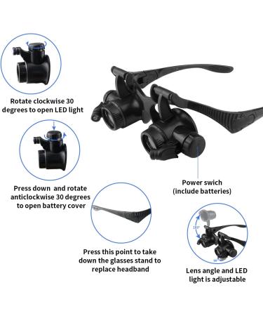 Beileshi Watch Repair Magnifier Loupe Set with LED Light and 8 Interchangeable Lens - 2.5X-25X Magnification - Buy Online on GoSupps.com