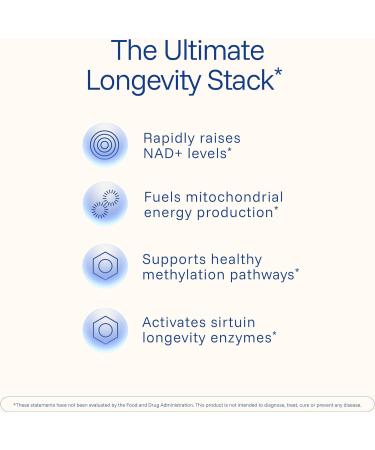 ProHealth Nicotinamide Riboside Pro Complete | 60 Capsules | Comprehensive NAD+ Support | 500mg Nicotinamide Riboside + 500mg Trans-Resveratrol + 100mg TMG Per Serving | USA Manufactured Lab-Tested - Buy Online on GoSupps.com