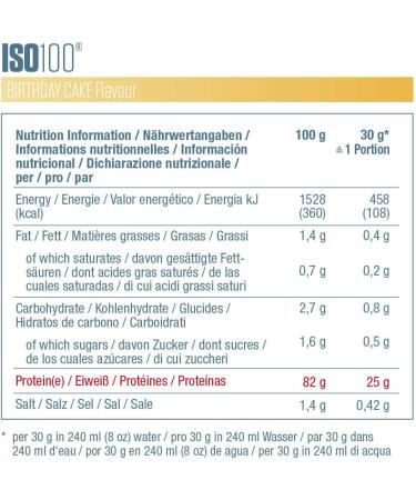 Dymatize ISO 100 Birthday Cake 2.2kg - Premium Whey Protein Hydrolysate & Isolate for Sale | Fast International Shipping - Buy Online on GoSupps.com