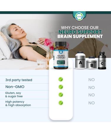 TrueMed Neuro Support - Premium Nootropic Supplement for Focus Energy Mental Clarity and Performance Organic Lion s Mane Bacopa Monnieri Rhodiola Non-GMO Gluten-Free CDP Choline 90 Veg Capsules - Buy Online on GoSupps.com