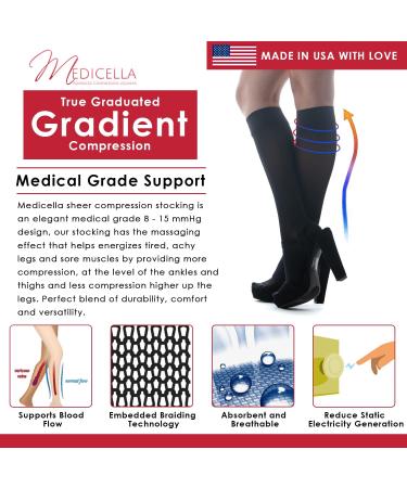 Medicella Premier Closed Toe Knee High Compression Socks for Women - 8-15 mmHg Medical Quality Sheer Support for Circulation & Travel (XX-Large Black) - Made in USA - Buy Online on GoSupps.com