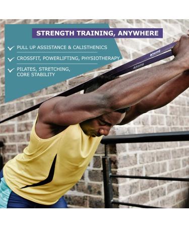 Resistance Pull Up Band - Long Exercise Loop for Strength Training & CrossFit | Purple Band for Men & Women (15-40kg) | Home Workout Essential - Buy Online on GoSupps.com