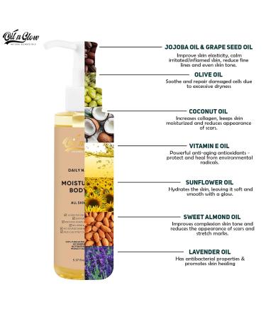 100% Pure Organic Hydrating Body Oil with Vitamin E Coconut & Jojoba - Unscented Moisturizer for Dry Skin - 5.07 fl oz (150ml) - Ideal for Men & Women - International Shipping Available - Buy Online on GoSupps.com