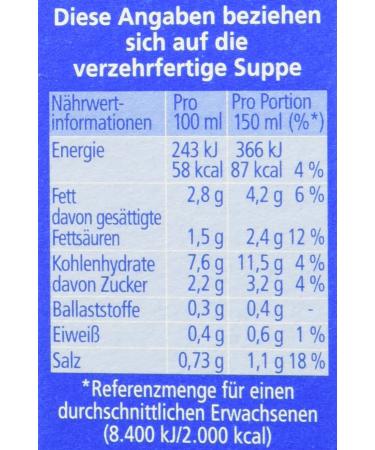 Hot Pumpkin Cream Soup - 12 Bags (0.15L Each) with Croutons | International Shipping - Buy Online on GoSupps.com