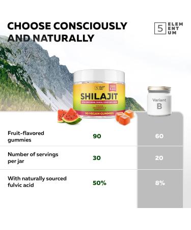 5 elementum Original Shilajit Gummies 2200 mg 90 pieces Premium Shilajit Gummies with Lions Mane Reishi Chaga & Cordyceps Himalayan Shilajit for energy and vitality with the aroma of watermelon Watermelon 90 Gummies - Buy Online on GoSupps.com