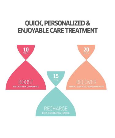 Wella Professionals Invigo Volume Boost Clear Treatment - Lightweight Volumizing Formula 4.9 oz - Buy Online on GoSupps.com