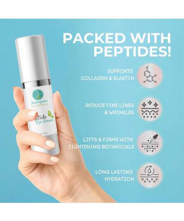 Peptide Eye Serum for Crow s Feet & Wrinkles - Youthful Contour Snap 8 & Retinol - 0.5 oz | Firming & Lifting Treatment - Buy Online on GoSupps.com