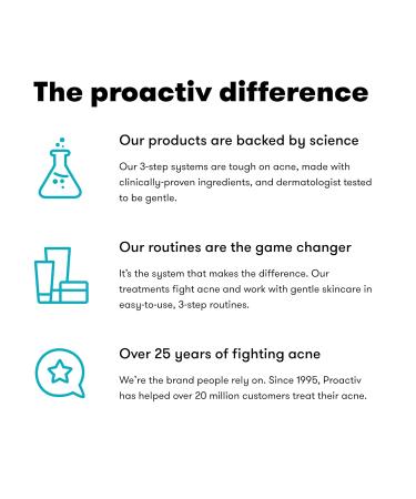 Proactiv Acne Cleanser - Benzoyl Peroxide Face Wash And Acne Treatment - Daily Facial Cleanser And Hyularonic Acid Moisturizer With Exfoliating Beads - 30 Day Supply 60 ml. - Buy Online on GoSupps.com