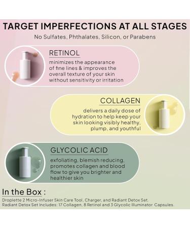 Droplette 2 Micro-Infuser Skin Care Tool & Radiant Refill Capsules - Hydration Starter Set with Collagen Retinol Glycolic Acid for Glowing Skin - Buy Online on GoSupps.com