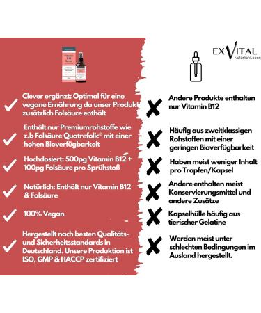 Vitamin B12 Spray - 500 g B12 + 100 g Folic Acid | Vegan Bioactive Quatrefolic | Made in Germany - Buy Online on GoSupps.com