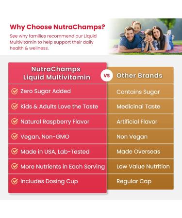 NutraChamps Complete Liquid Multivitamins | No Added Sugar | Vitamins for Women, Men & Kids | Vegan Liquid Vitamin Multimineral Supplement | Energy, Immunity & Beauty - Buy Online on GoSupps.com