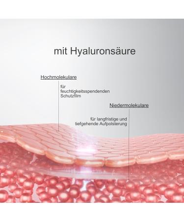 Belentnea 24h Lifting Cream - High-Dose Day & Night Facial Care for Men & Women | Anti-Fold & Lifting Treatment for Face Neck Eyes & Cleavage - Buy Online on GoSupps.com