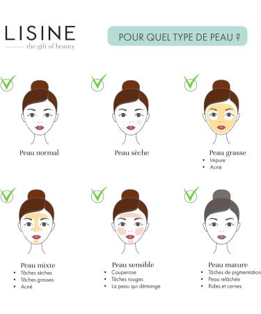  LISINE Lisine Cosmetics Argan Oil Body Shower Gel Body Care All Skin Types Body Care 100 ml Innovative Beauty Products for the Professional Market - Buy Online on GoSupps.com