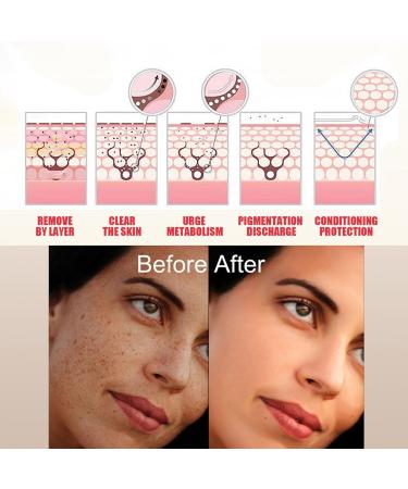 3PC Topicals Faded Serum Face Brightening Serum Faded Topicals Cream Faded Topicals Cream Face Faded Topicals Cream Rose Faded Tropicals Cream Brightening Face Cream - Buy Online on GoSupps.com