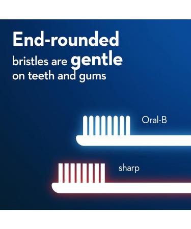 Oral-B CrossAction Max Clean Manual Toothbrush Soft 4 Count - Gentle Oral Care - Buy Online on GoSupps.com