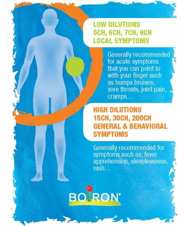 Phosphoricum Acidum 15ch Boiron Homeopathic Medicine - Buy Online on GoSupps.com