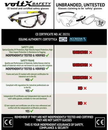 Voltx Quad 4-in-1 Safety Glasses with Reading Aid (+1.5 Diopters) - Clear Foam Insert & Removable Headband - Buy Online on GoSupps.com