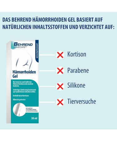 Behrend Hemorrhoid Gel - Natural Relief for Internal & External Hemorrhoids Anal Itching Fissures & Proctitis | Pain-Reducing Ointment - Buy Online on GoSupps.com
