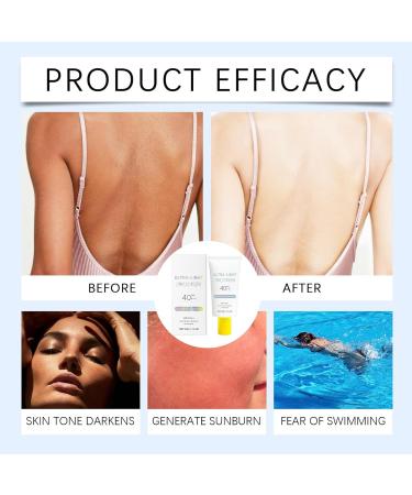 Moisturizing Sunscreen 50g UV Protection SPF40 Sunscreen Face Wide Spectrum Light Texture Oil Free Non Greasy Face Body For Women Men Daily Use - Buy Online on GoSupps.com