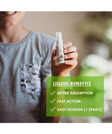Vitamin D3 Spray - 1000 IU per Spray - 120 Doses Boost Your Immune System - Support Your Bones Sugar Free Non-GMO Gluten Free - Made in Canada 20 ml (Pack of 1) - Buy Online on GoSupps.com
