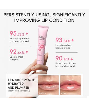 Cherry Blossom Lip Care Kit Lip Balm Sheet Mask & Tube Mask Set for Women & Girls Intensely Hydrating Moisturizing Repairing Dry Chapped Dark Lips & Reducing Lip Lines Day/Night Lip Treatment - Buy Online on GoSupps.com