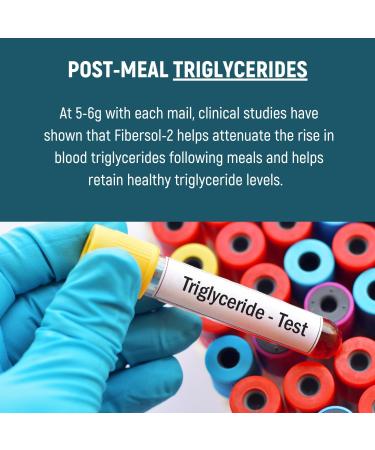 miNATURALS Solufibre Fiber Supplement Powder with Fibersol-2 for Digestive Health and Constipation Relief - 340g - Buy Online on GoSupps.com