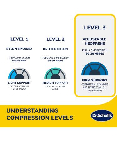 Dr. Scholl's Hot & Cold Adjustable Arch Sleeve for Custom Foot Support & Pain Relief - Lightweight Dual Temperature Therapy - Buy Online on GoSupps.com