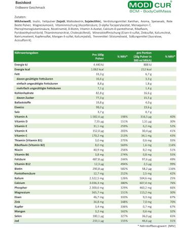 Buy BCM Basisiskost Strawberry Diet Shake - Original 24 Portions (500g) | Low Carb Protein Meal Replacement for Weight Loss - Buy Online on GoSupps.com