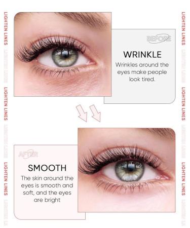60 PCs Reusable Anti-Aging Eye Pads - Reduce Dark Circles & Puffiness with Hyaluronic Acid | Moisture Eye Masks for Eye Bags & Folds - Buy Online on GoSupps.com