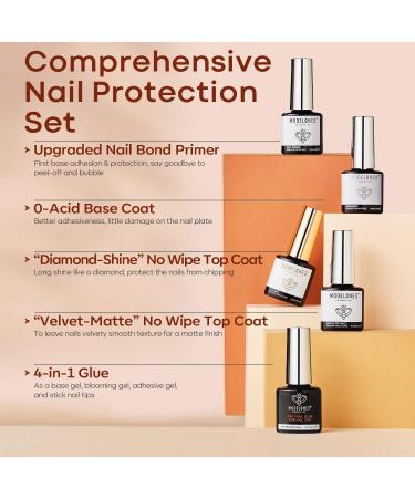 Modelones Gel Nail Kit- Nude Brown Gel Nail Polish Set with Lamp Starter Kit 26 PCS Gel Nail Polish Kit with 48W Nail Lamp Manicure Set No Wipe Base & Top Coat For Beginner DIY Nail Salon Home - Buy Online on GoSupps.com