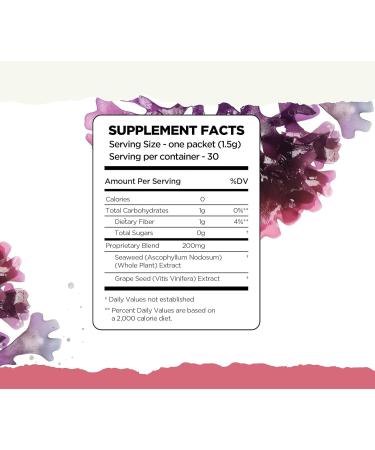 3-Day Core Cleanse Bundle: Fat-Burn & Hunger Control Weight-Loss - 84 Servings - Buy Online on GoSupps.com