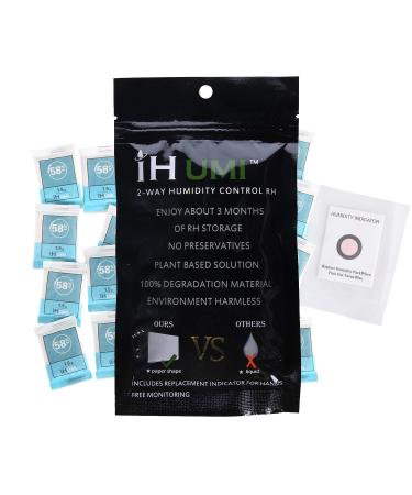 IHUMI 58% Humidity Pack,2-Way Humidity Control Packs for Herbal Flower,Natural Plant Fiber and Polymer Materials Based,Bio-degradable and Leak Free,1.5 Gram,20 Pack 58% RH (20 Packs)