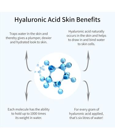 Buy Anti-Aging Bio Retinol 24k Rose Gold Face & Eye Serum - Hyaluronic Acid Bakuchiol & Niacinamide for Dark Circles Fine Lines Wrinkles - 1.0 Fl Oz - International Shipping Available - Buy Online on GoSupps.com