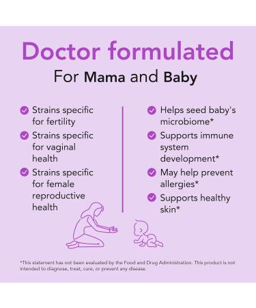 Premom Prenatal Probiotics + Prenatal DHA Fish Oil + Prenatal Formula Vitamin - Buy Online on GoSupps.com