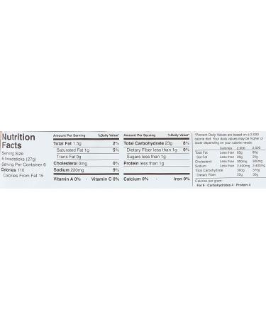 Schأ¤r Gluten Free Italian Breadsticks - 5.3 oz, 5-Pack | Delicious Gluten-Free Snack - Buy Online on GoSupps.com