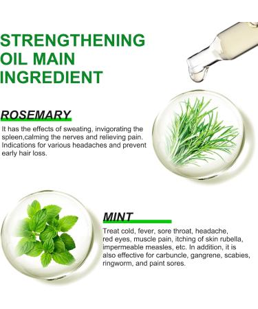 Rosemary-Mint Oil Hair Growth | Strengthening Scalp Oil | 60 ml for Blood Circulation & Regrowth - Buy Online on GoSupps.com