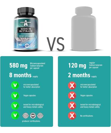 Sodium Butyrate High Dose 580 mg (30% Butyric Acid) 240 Vegan Capsules 8 Month Supply Sodium Supplement to Support Overal Gut Health - by Apollo's Hegemony - Buy Online on GoSupps.com