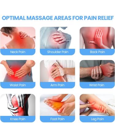 Luvan Wireless Rechargeable TENS and EMS Machine for Pain Relief Portable Digital Dual Channel TENS Unit Muscle Stimulator with 6 Modes and Charging Case for Back Shoulder Waist and Sciatica - Buy Online on GoSupps.com