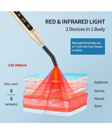 Farmlite Red Light Therapy Cold Sore Treatment Device for Lips - Fever, Blister, and Red Cold Sore Relief - Mouth/Nose Gold - Buy Online on GoSupps.com