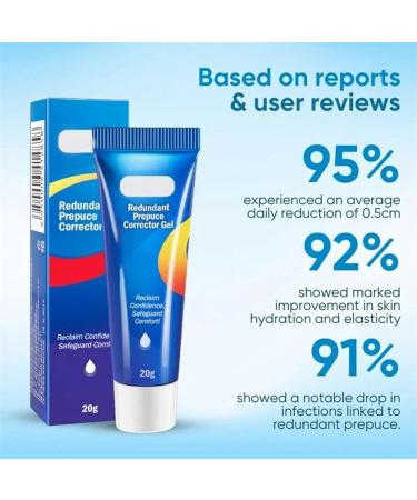 WJSXEQF Foreskin Corrector Gel Foreskin Corrector Gel Excessive Foreskin Corrector Gel External Nourishing Gel for Men Effective Relief - Buy Online on GoSupps.com